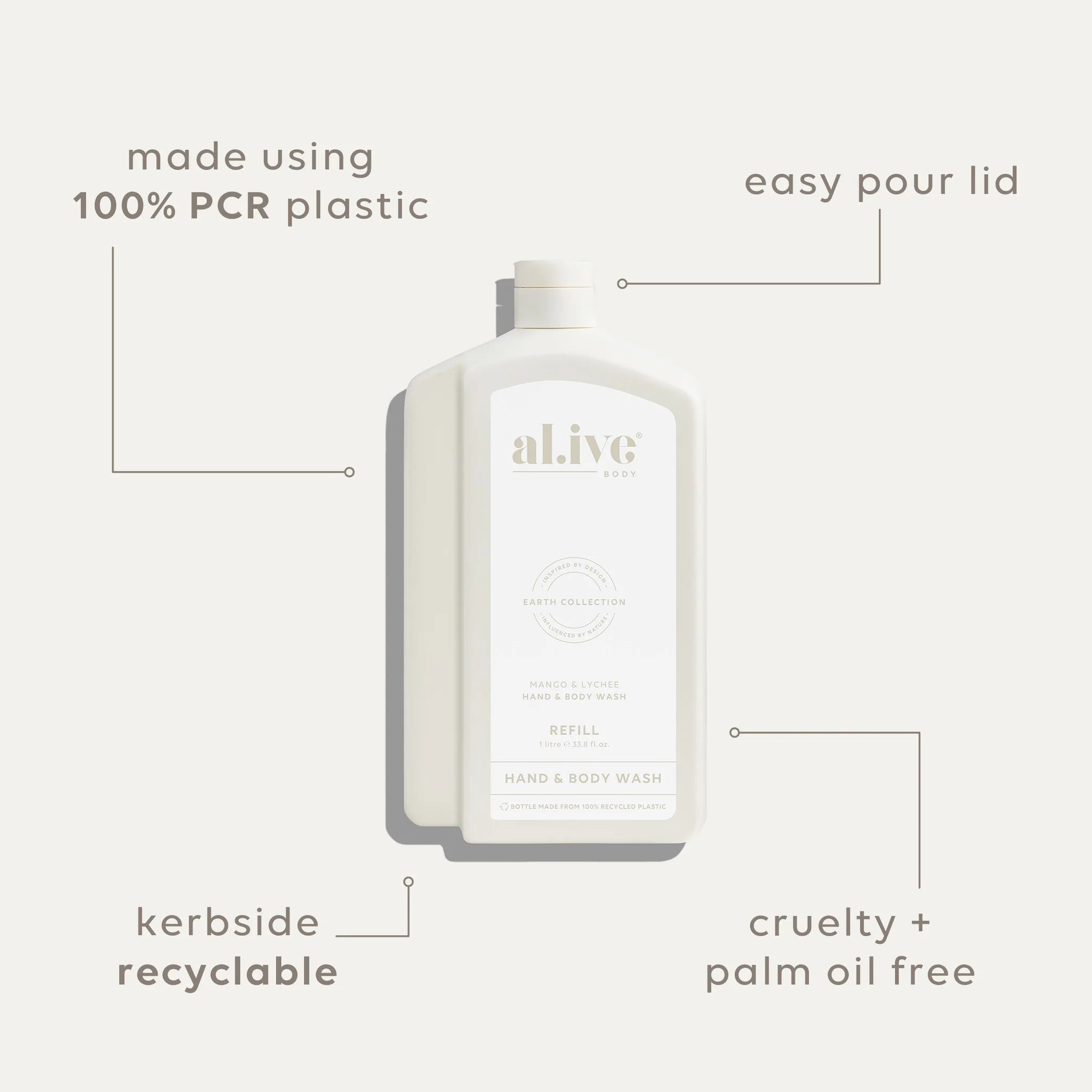 1L Hand & Body Wash Refill - Mango & Lychee
