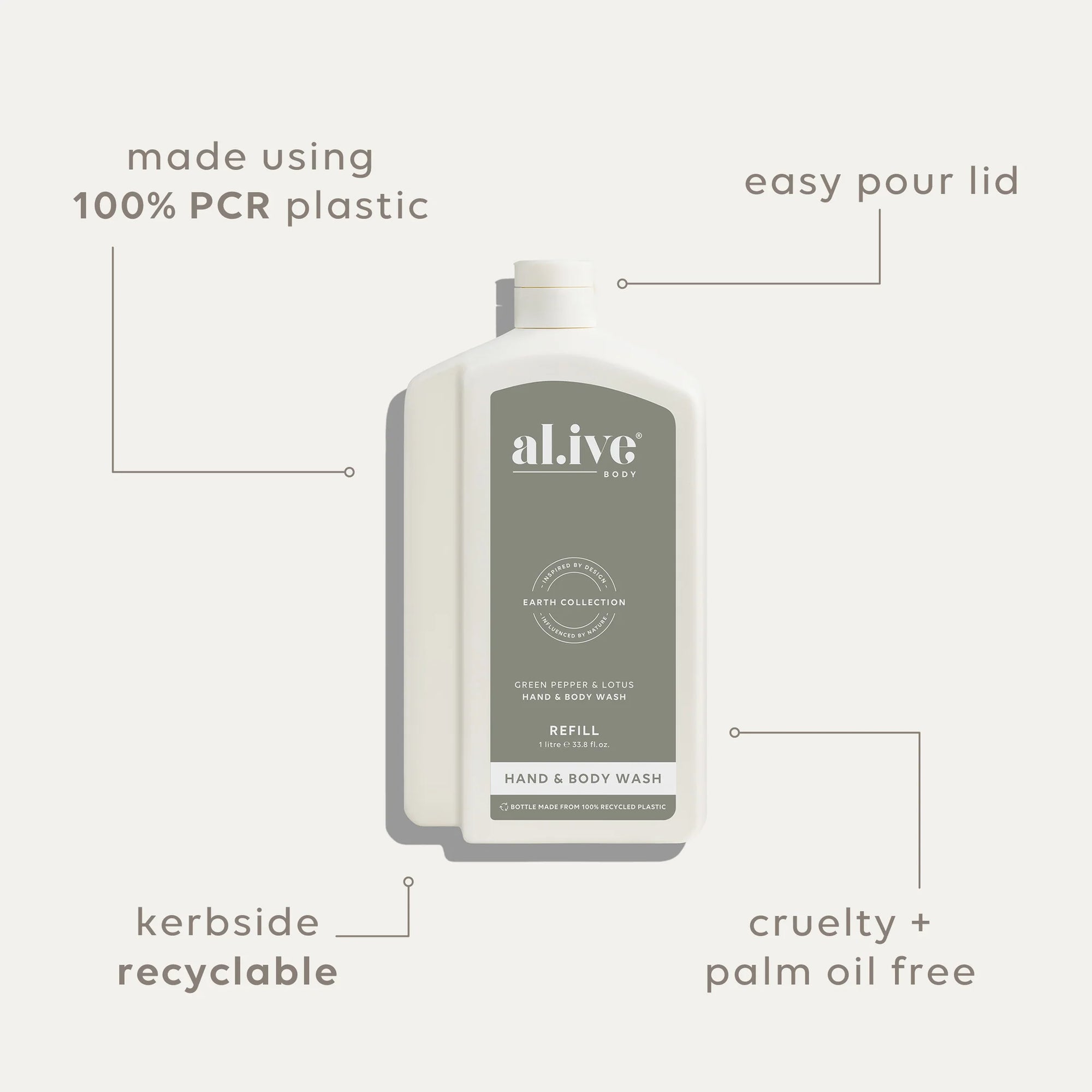 1L Hand & Body Wash Refill - Green Pepper Lotus