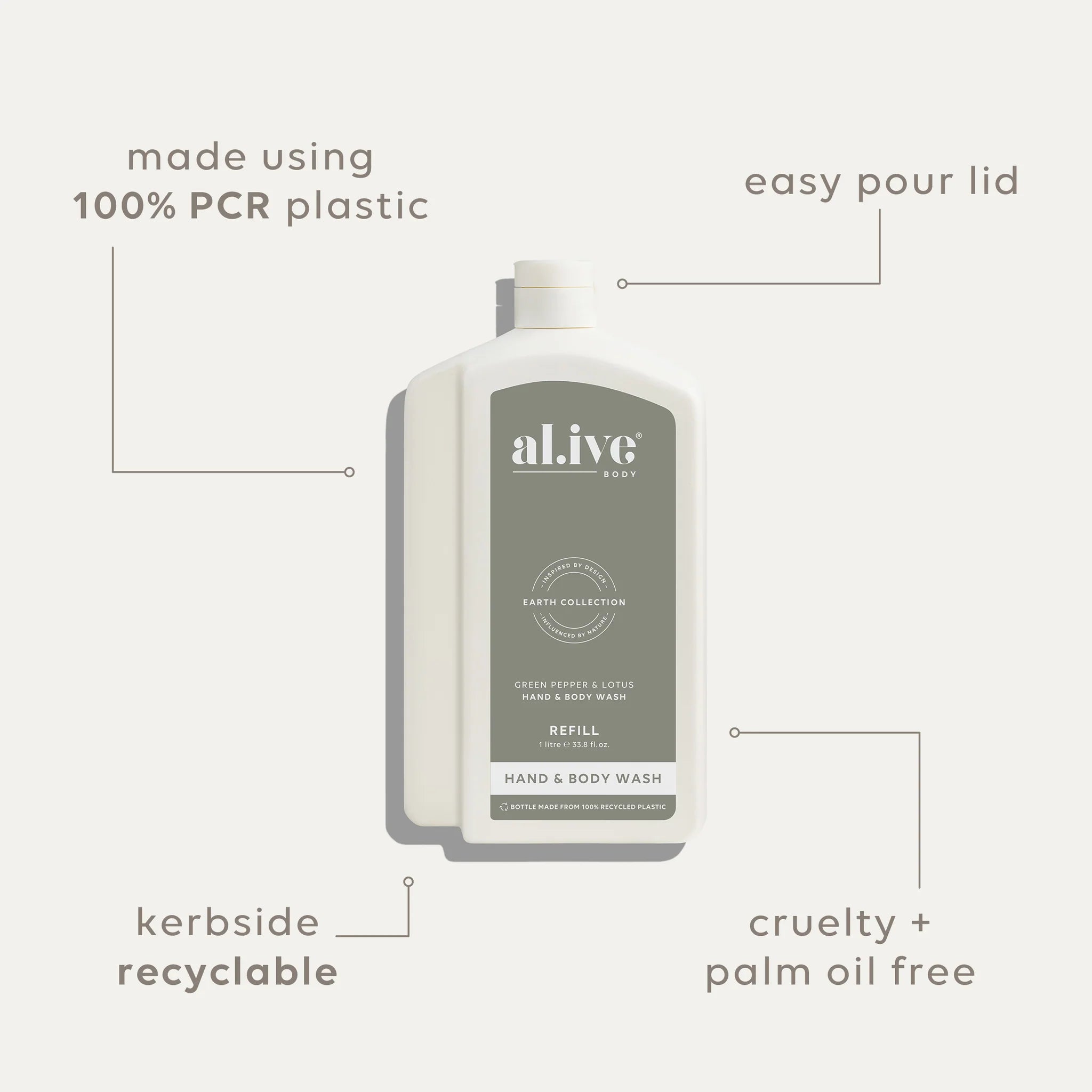 1L Hand & Body Wash Refill - Green Pepper Lotus