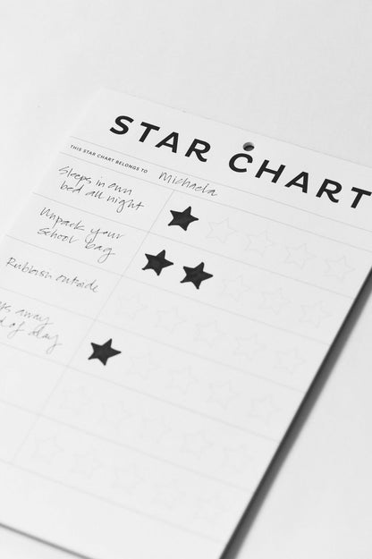 Father Rabbit A4 Star Chart