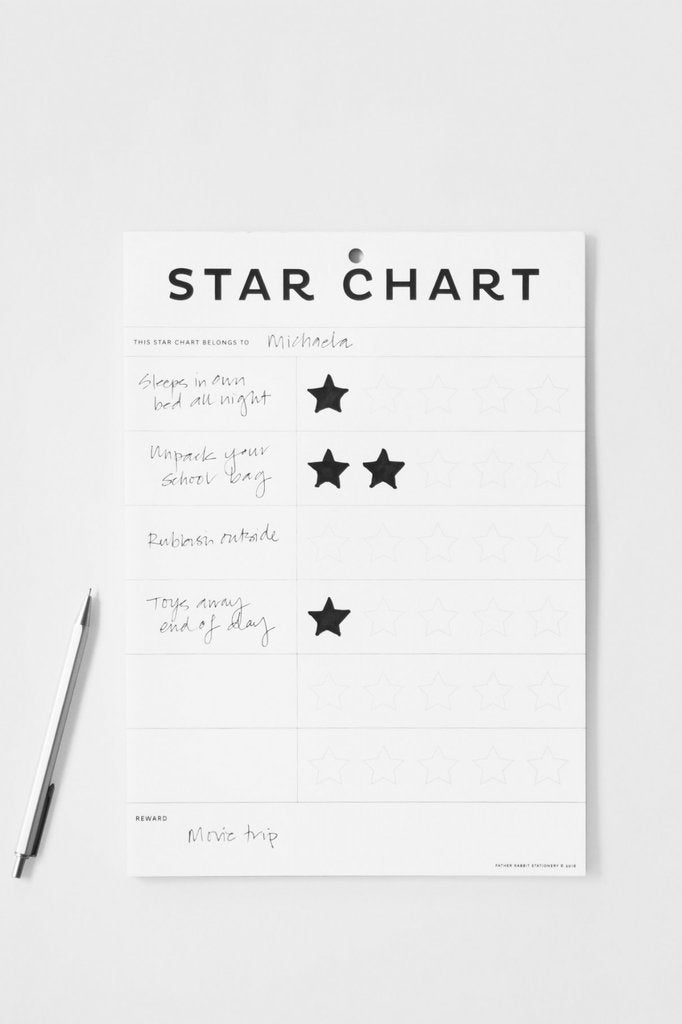 Father Rabbit A4 Star Chart